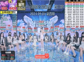 Jinricp 第三季 第4期 BJ排名战中文字幕-小胖资源分享网