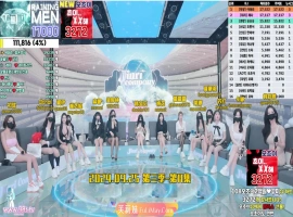 Jinricp 第三季 第11集 二位新人妹子登场+莱娜露脸-小胖资源分享网