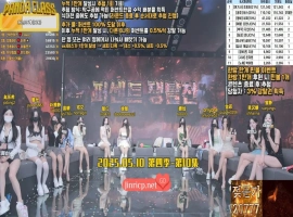 熊猫班 第四季 第10期 百分比争夺战 中文简繁字幕-小胖资源分享网