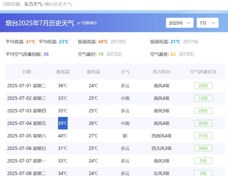 一名12岁少年在酷热天气下完成400米体能测试后不幸离世；学校及教育体育局表示：目前正积极开展善后事宜处理。-小胖资源分享网