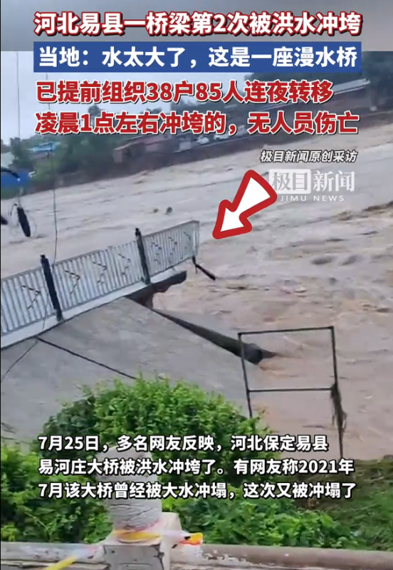 易县河北一桥梁遭遇洪水侵袭，两次受损  官方确认：事故未造成人员伤亡-小胖资源分享网