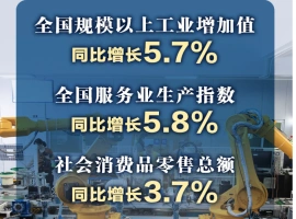 据国家统计局最新发布的报告揭示，我国在7月份的国民经济运行状况显示出持续稳定的增长态势，且展现出更加强劲的发展趋势。-小胖资源分享网