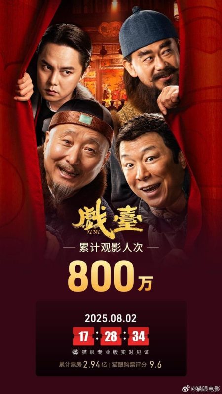 《戏台》自上映以来，短短9天内便吸引了超过800万人次走进影院观看。-小胖资源分享网