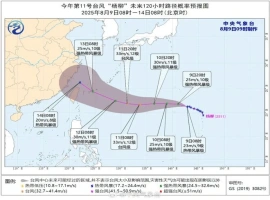 台风“杨柳”迅猛逼近，目标直指浙江省。-小胖资源分享网