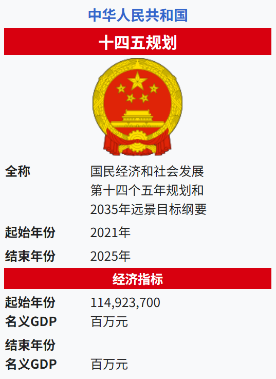 我国正倾力构建全球投资的超级“引力场”。-小胖资源分享网