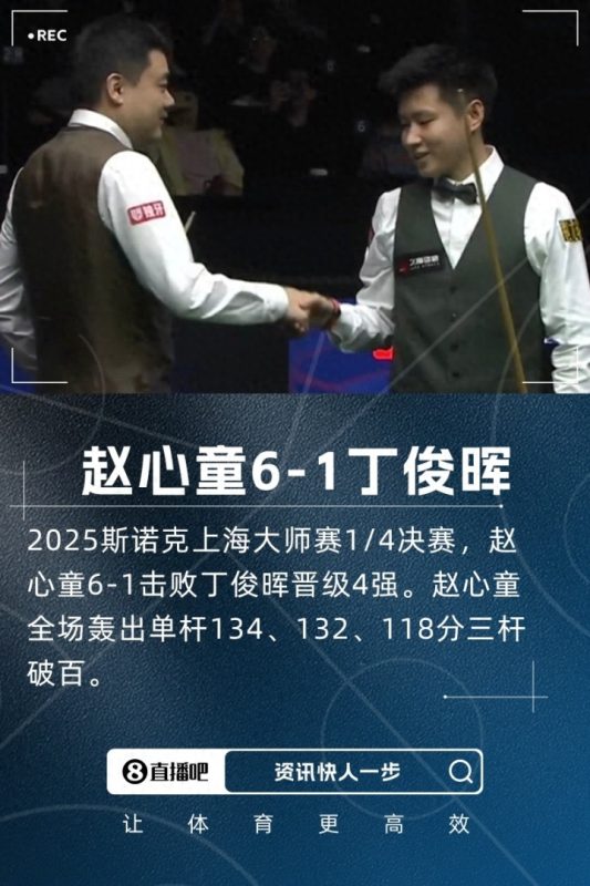 赵心童，这位台球界的新星，以三次单杆破百，6-1横扫丁俊晖，强势挺进上海大师赛四强！-小胖资源分享网