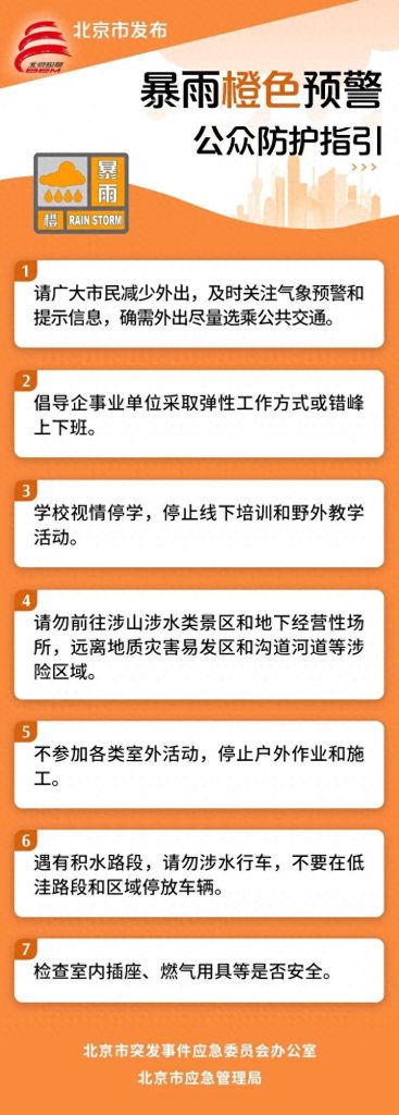 北京多个区域已发布暴雨红色预警信号。-小胖资源分享网