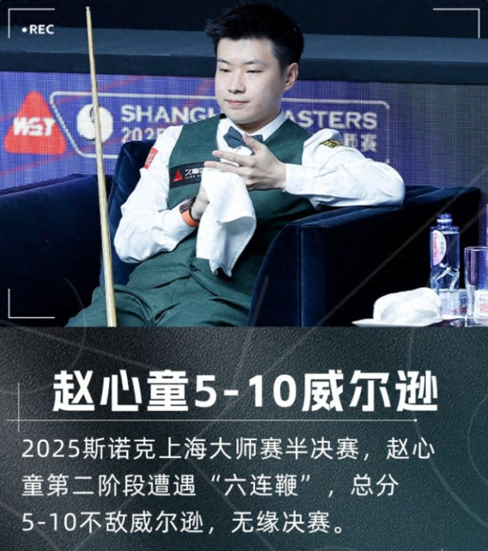 赵心童未能挺进决赛！失败并不可怕，真正令人担忧的是赛后他的言论，那番话似乎击碎了他的斗志。-小胖资源分享网