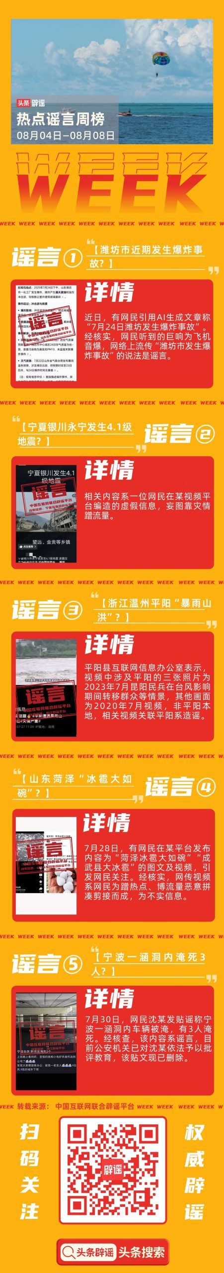 【官方声明】关于潍坊市发生爆炸事故的传闻，经核实该消息不属实。-小胖资源分享网