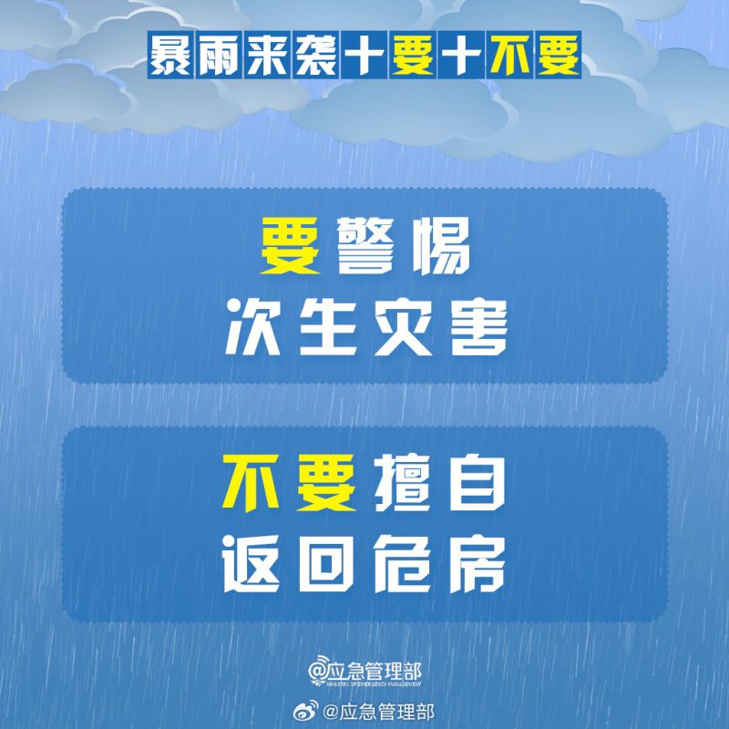 应对暴雨袭击：十项须知与十项禁忌-小胖资源分享网